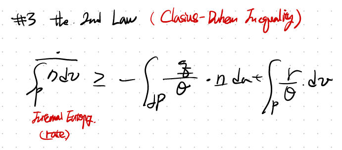 CH5 Elasticity - part7 (Thermal Elasticity1)