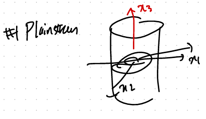CH5 Elasticity - part8 (Plain Strain)