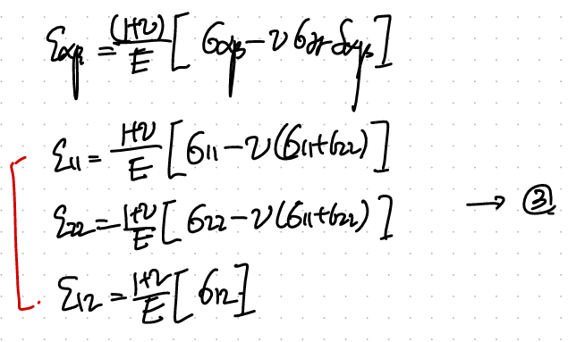 CH5 Elasticity - part8 (Plain Strain)
