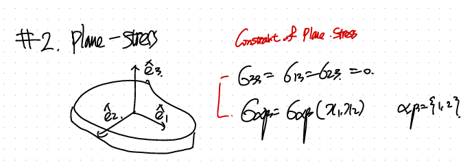 CH5 Elasticity - part8 (Plain Stress)