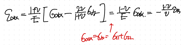CH5 Elasticity - part8 (Plain Stress)