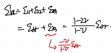 CH5 Elasticity - part8 (Plain Stress)