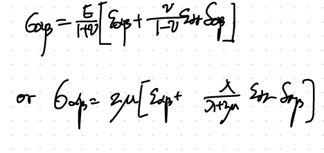 CH5 Elasticity - part8 (Plain Stress)