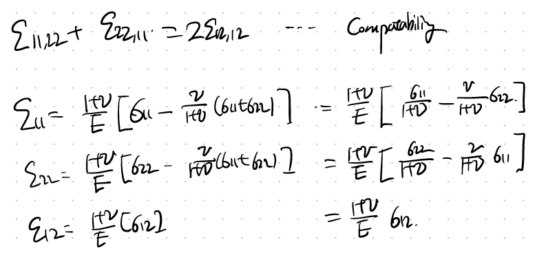 CH5 Elasticity - part8 (Plain Stress)