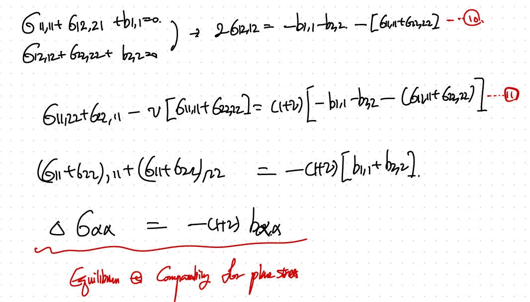 CH5 Elasticity - part8 (Plain Stress)