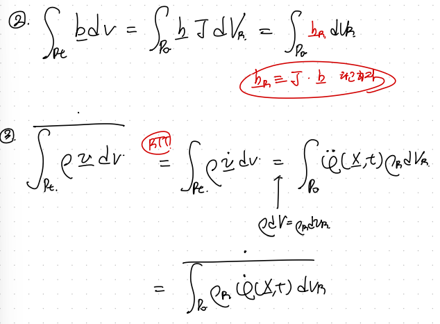 Ch6 Finite Deformation - part1 - Referential frame Momentum Balance Eq.