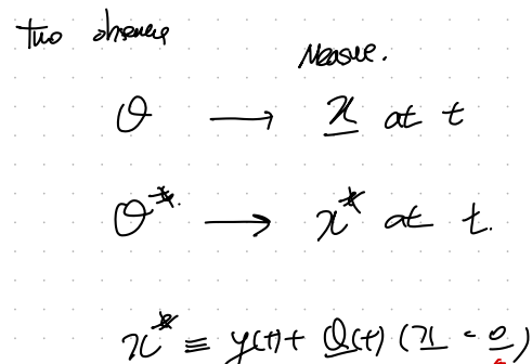 Ch6 Finite Deformation - part2 - Finite deformation - Frame indifference