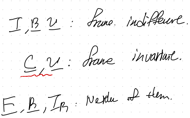 Ch6 Finite Deformation - part2 - Finite deformation - Frame indifference