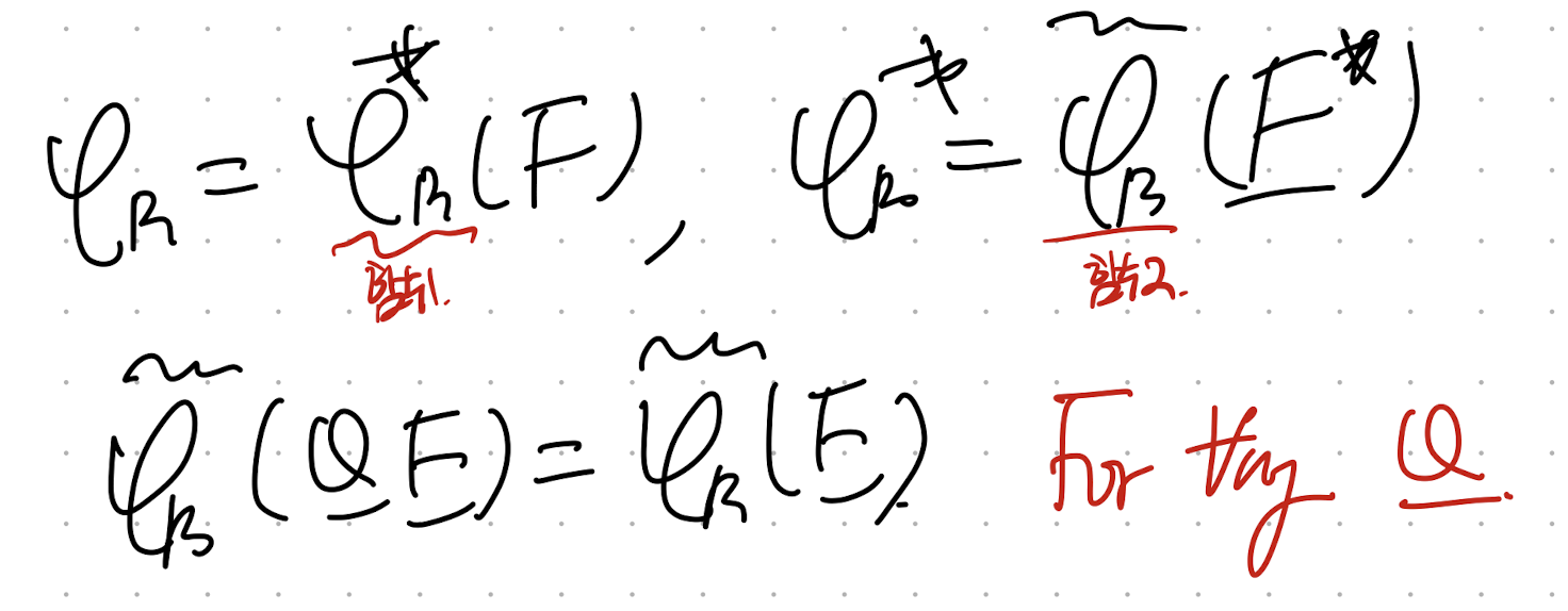 Ch6 Finite Deformation - part2 - Finite deformation - Frame indifference