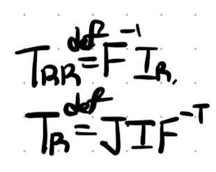 Ch6 Finite Deformation - part2 - Finite deformation - Frame indifference
