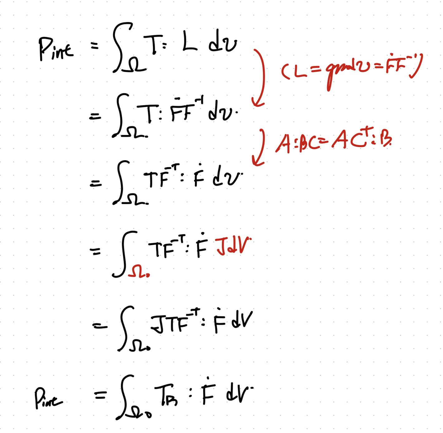 Ch6 Finite Deformation - part3- Finite deformation - balance law & Material symmetry