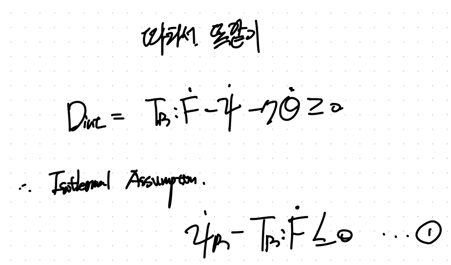 Ch6 Finite Deformation - part3- Finite deformation - balance law & Material symmetry
