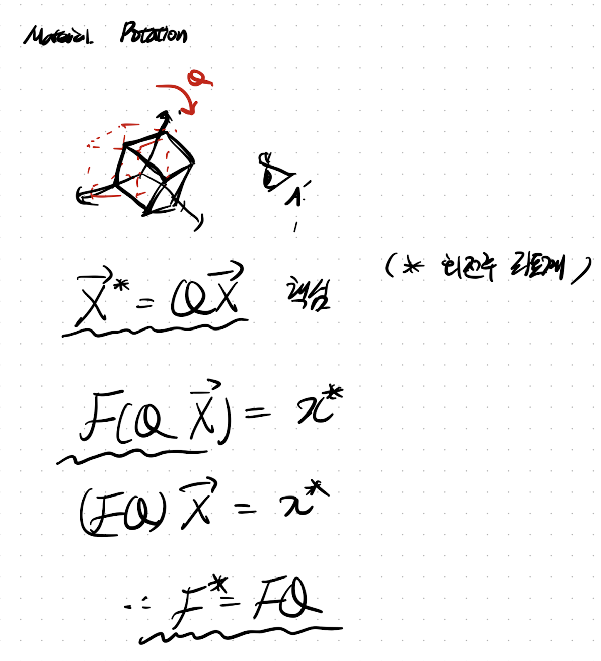 Ch6 Finite Deformation - part3- Finite deformation - balance law & Material symmetry