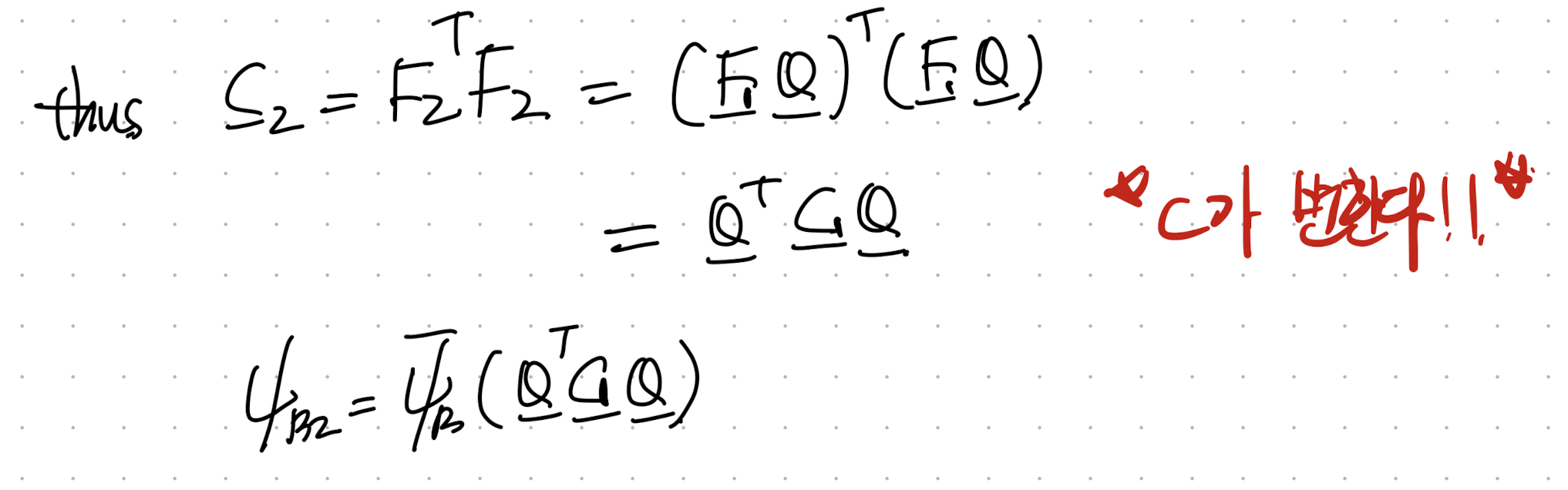 Ch6 Finite Deformation - part3- Finite deformation - balance law & Material symmetry