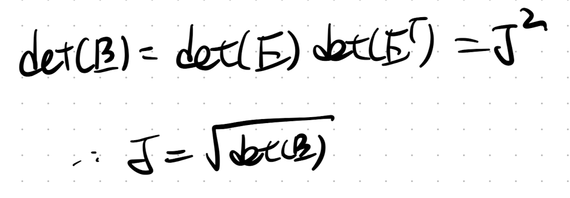 Ch6 Finite Deformation - part3- Finite deformation - balance law & Material symmetry