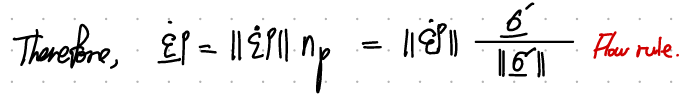CH6 Plasticity- part1 - about plastic direction