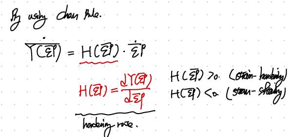 CH6 Plasticity- part2 - Flow strength