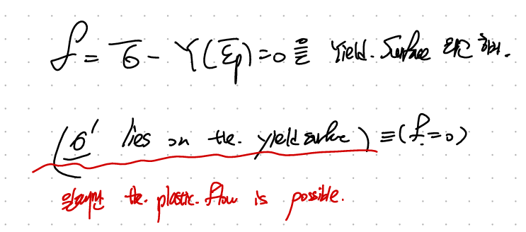 CH6 Plasticity- part2 - Flow strength