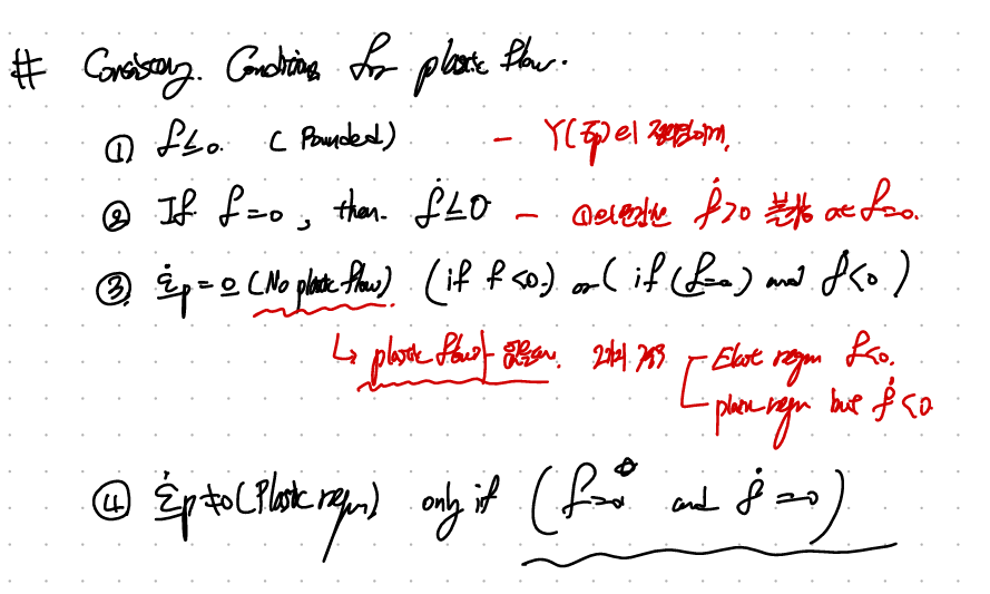 CH6 Plasticity- part2 - Flow strength