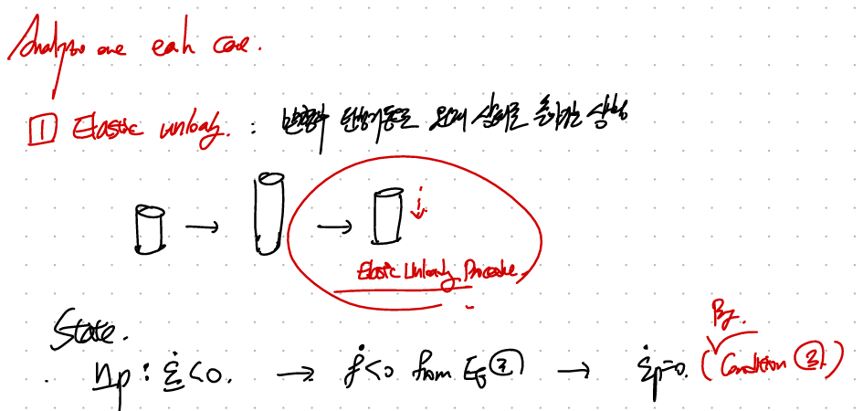CH6 Plasticity- part2 - Flow strength