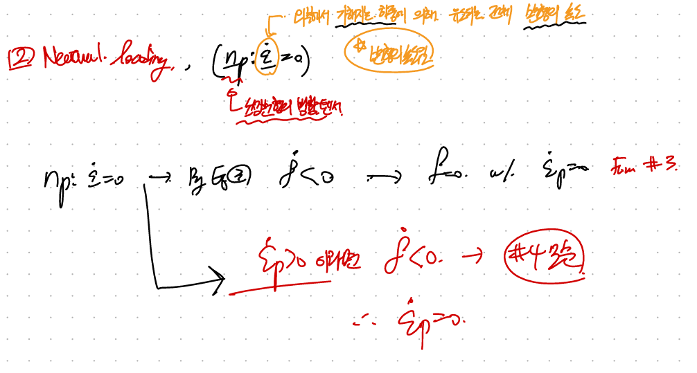CH6 Plasticity- part2 - Flow strength