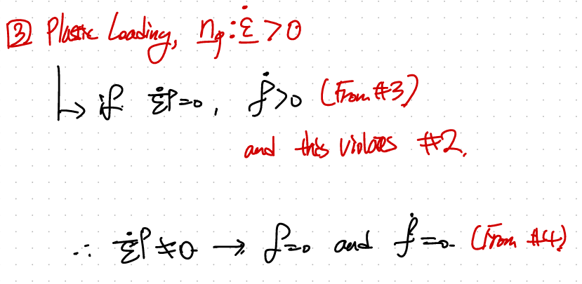 CH6 Plasticity- part2 - Flow strength