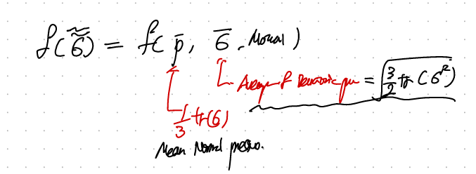 CH6 Plasticity- part2 - Flow strength