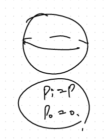 CH6 Plasticity- part3 - Plastic Think wall BVP