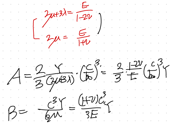 CH6 Plasticity- part3 - Plastic Think wall BVP