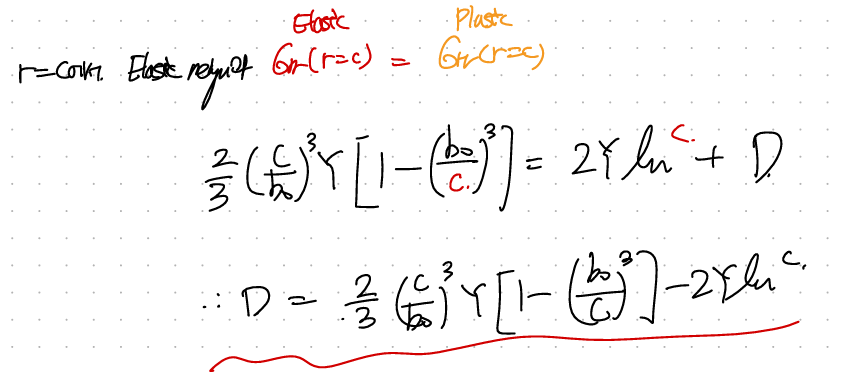 CH6 Plasticity- part3 - Plastic Think wall BVP