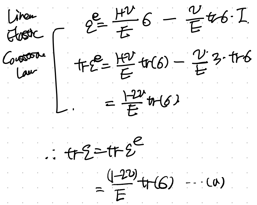 CH6 Plasticity- part3 - Plastic Think wall BVP