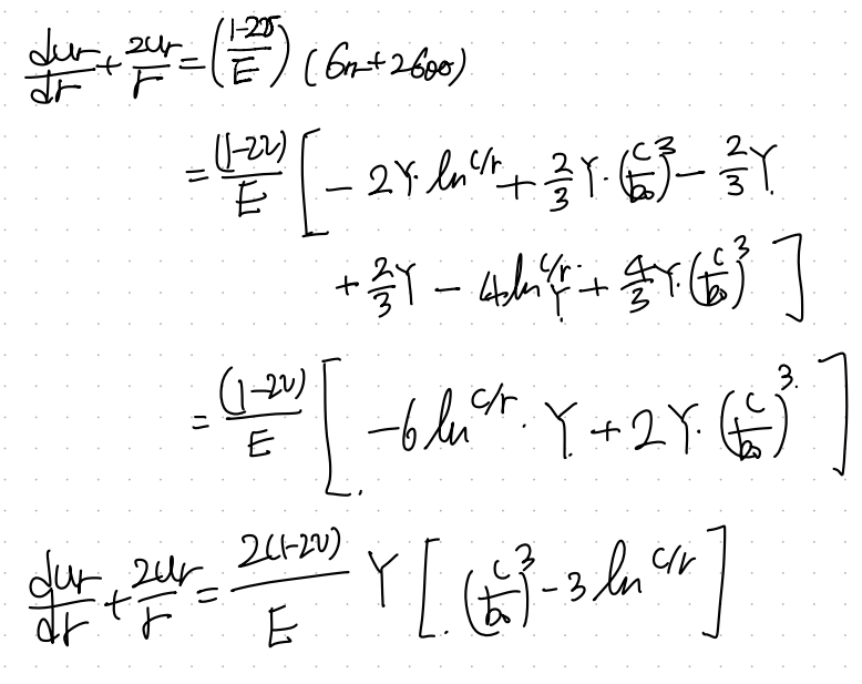 CH6 Plasticity- part3 - Plastic Think wall BVP