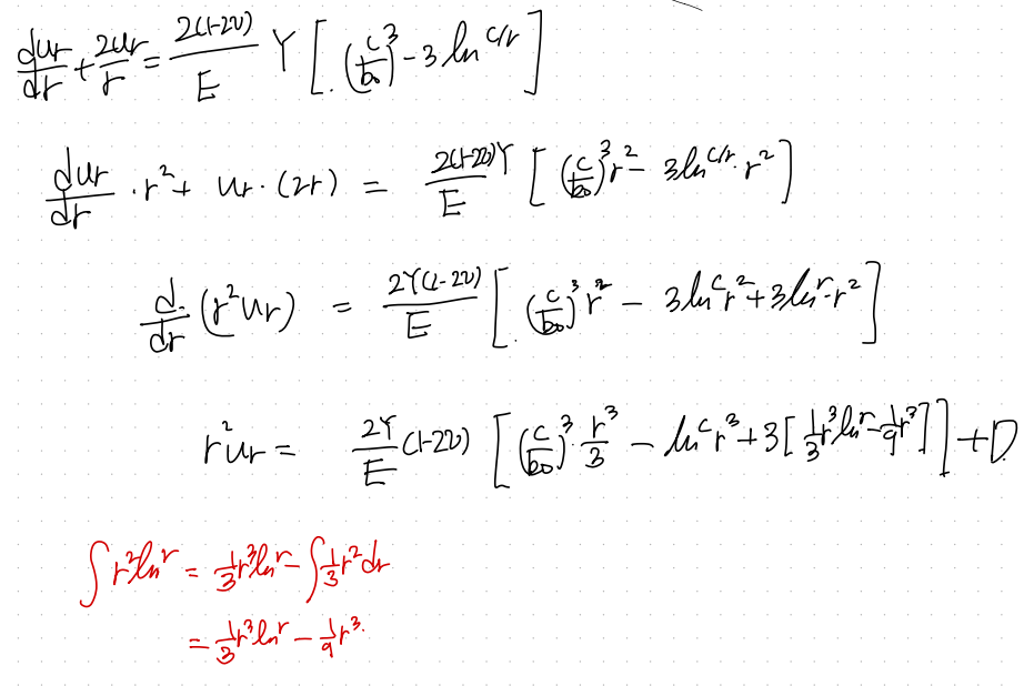 CH6 Plasticity- part3 - Plastic Think wall BVP