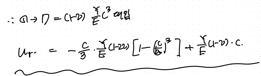 CH6 Plasticity- part3 - Plastic Think wall BVP