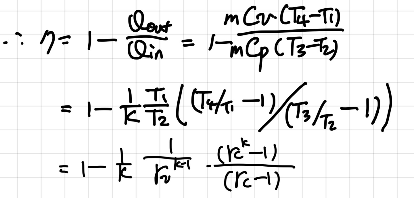 [Thermodynamics] Ch 10. Otto - Diesel cycle