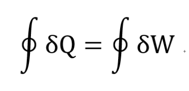 [Thermodynamics] Ch 5. Kelvin plank, Clausius Statement.