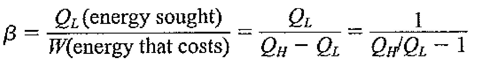 [Thermodynamics] Ch 5. Kelvin plank, Clausius Statement.