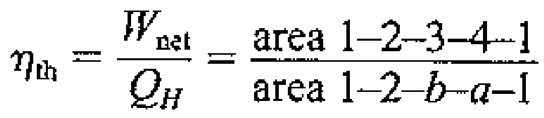[Thermodynamics] Ch 6. Entropy - Thermodynamic relation