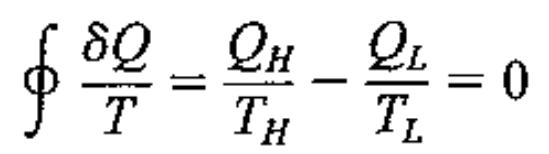 [Thermodynamics] Ch 6. The Inequality of Clausius & Entropy