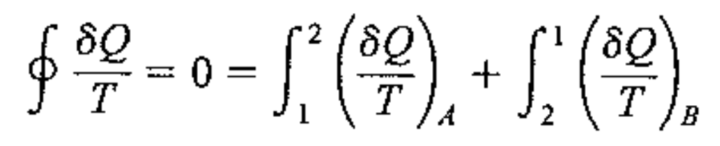 [Thermodynamics] Ch 6. The Inequality of Clausius & Entropy
