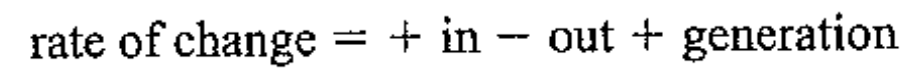 [Thermodynamics] Ch 7. Entropy Analysis for a C.V