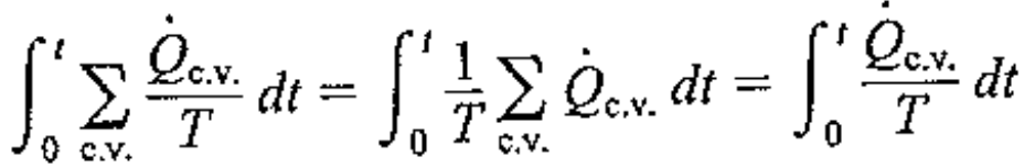 [Thermodynamics] Ch 7. Entropy Analysis for a C.V