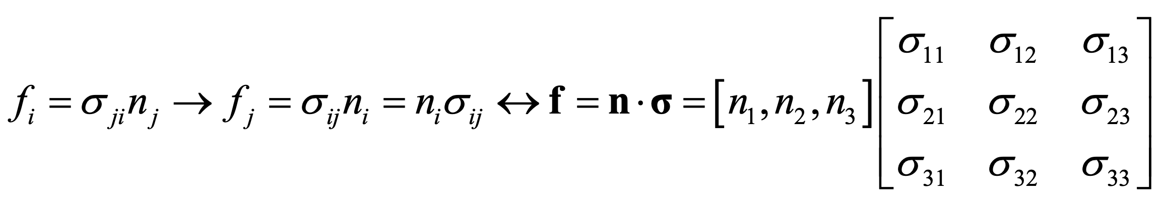Ch1. Kinematics