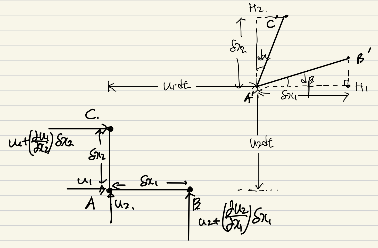 Ch1. Kinematics
