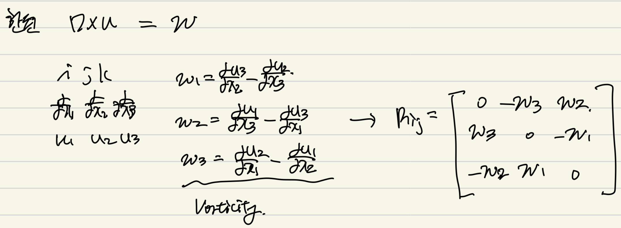 Ch1. Kinematics