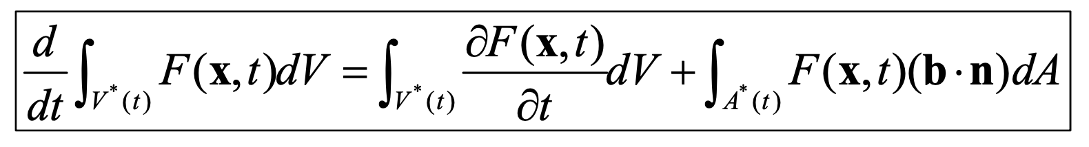 Ch2 Conservation Laws_part1