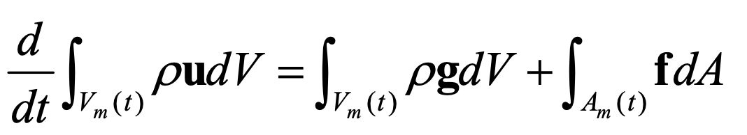 Ch2 Conservation Laws_part1