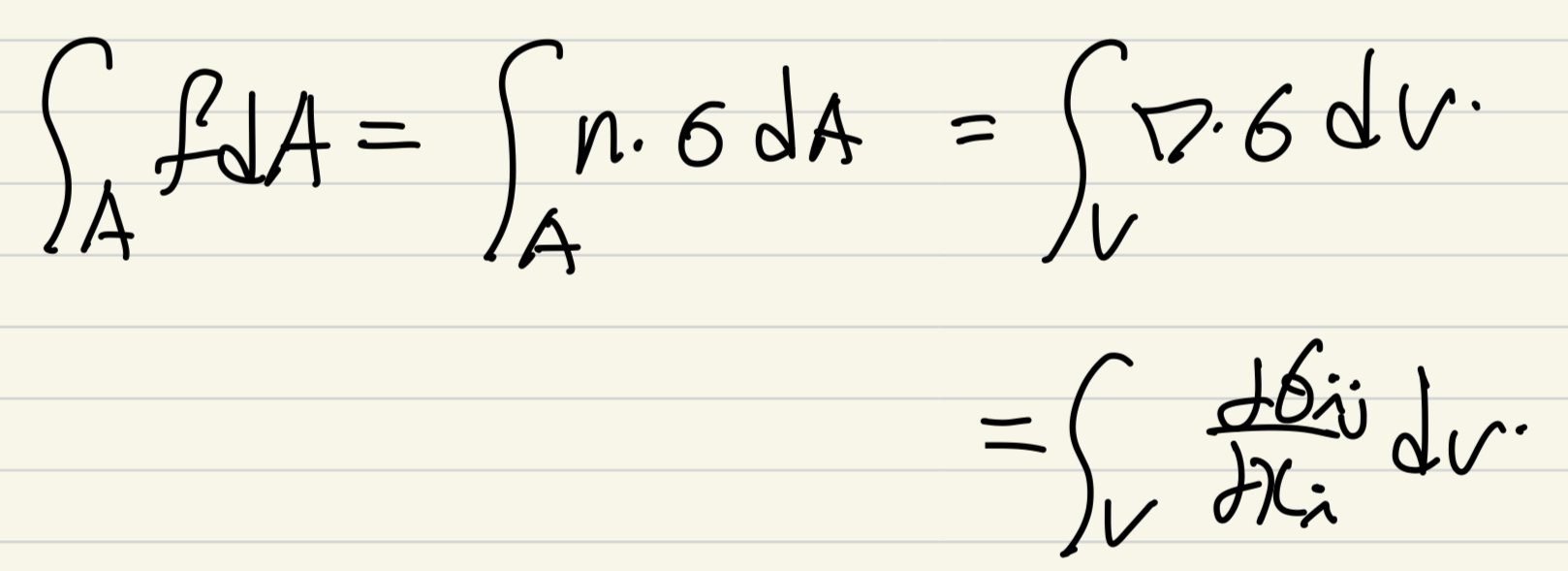 Ch2 Conservation Laws_part1