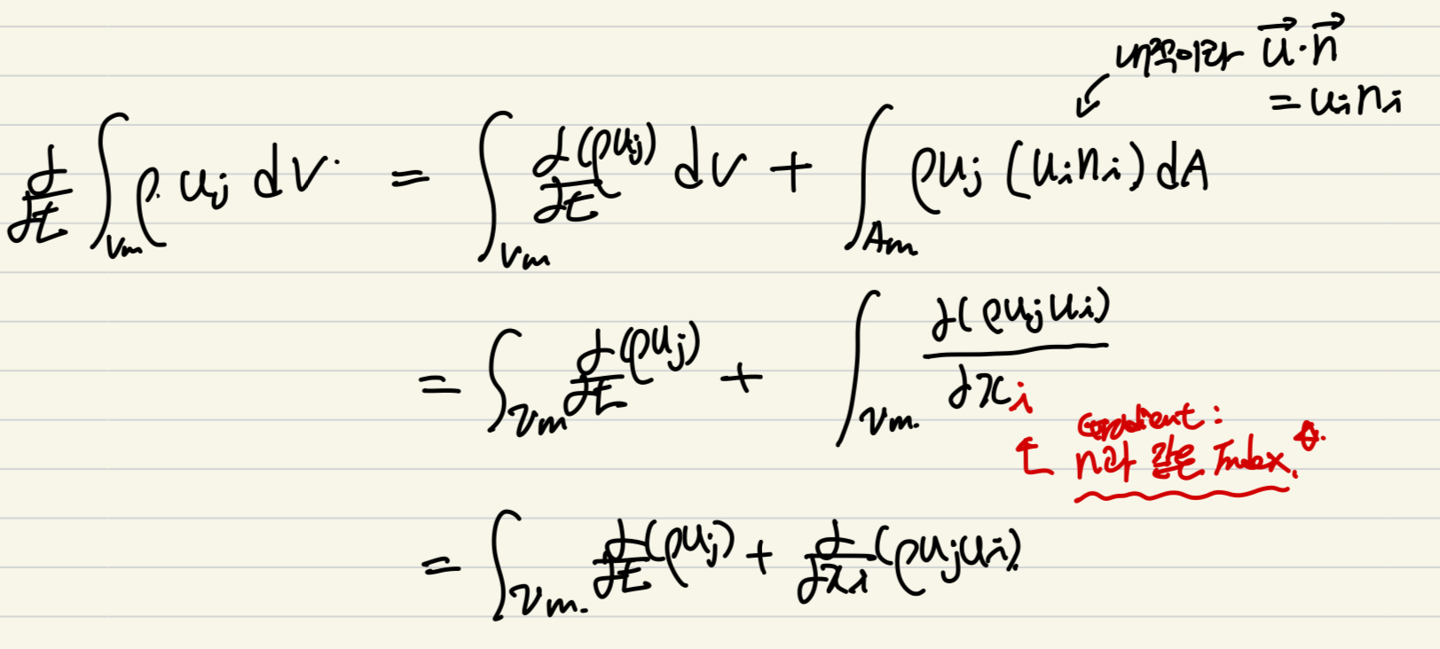 Ch2 Conservation Laws_part1
