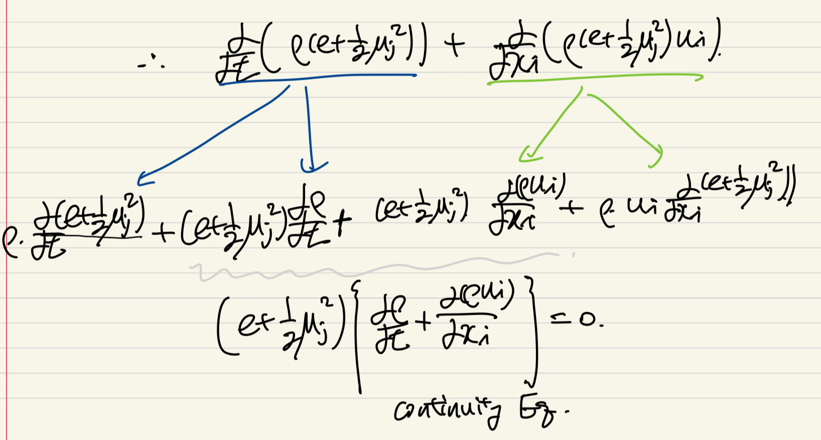 Ch2 Conservation Laws_ part3